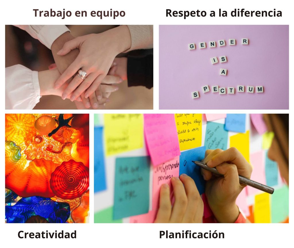 Metodología de aprendizaje Alive & Speaking